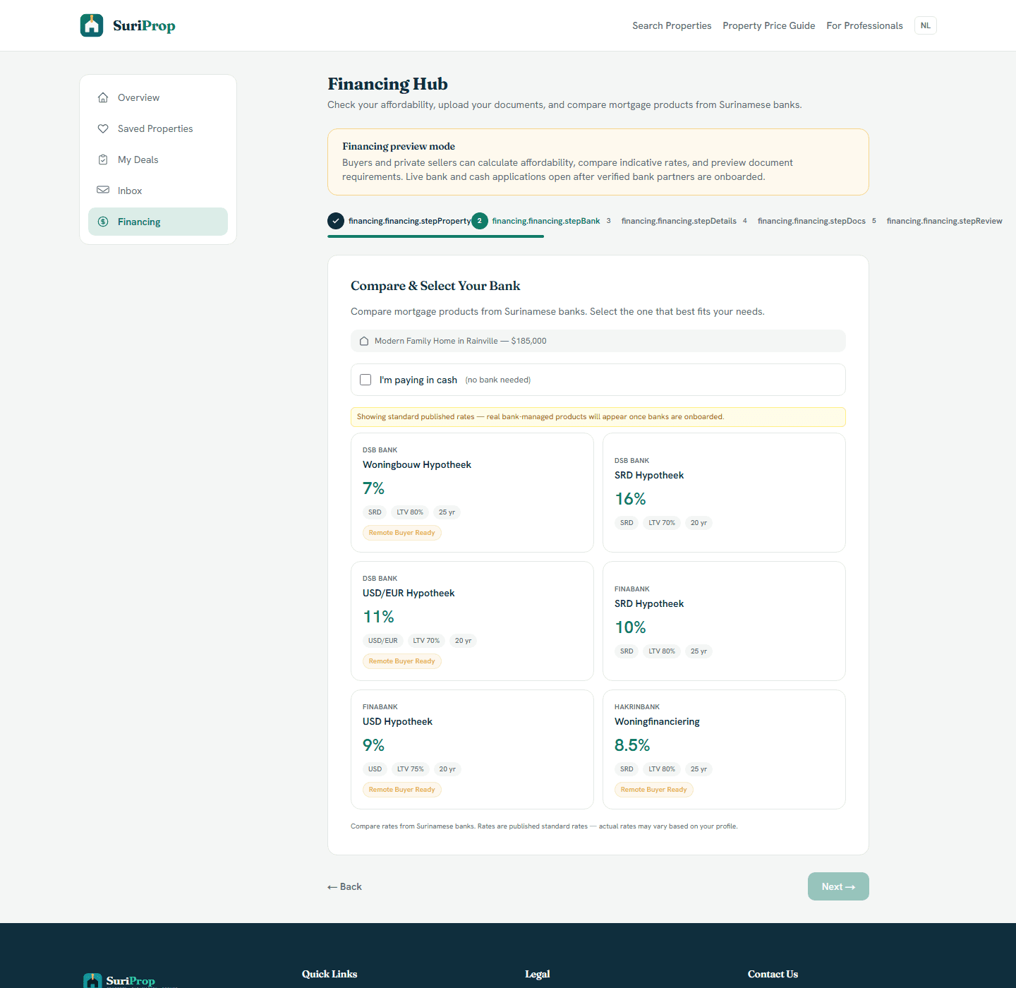 Financing hub