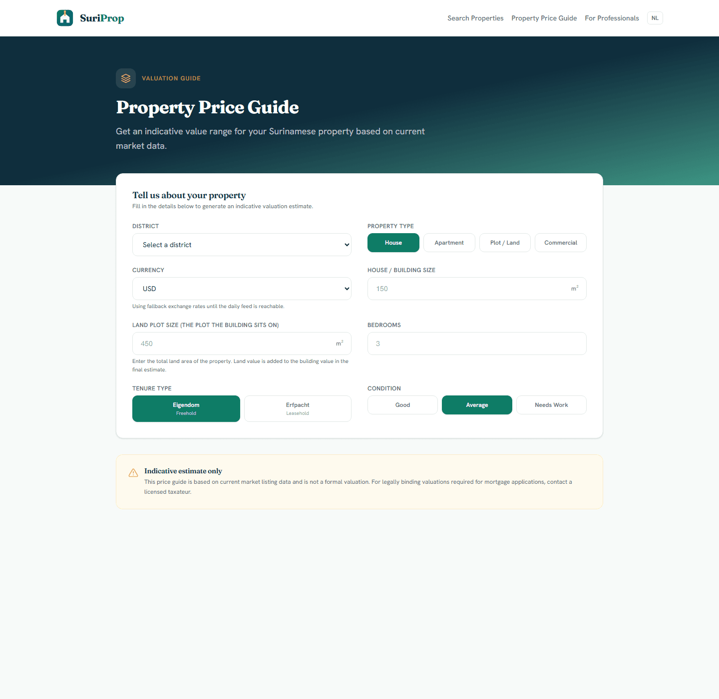 Property price guide